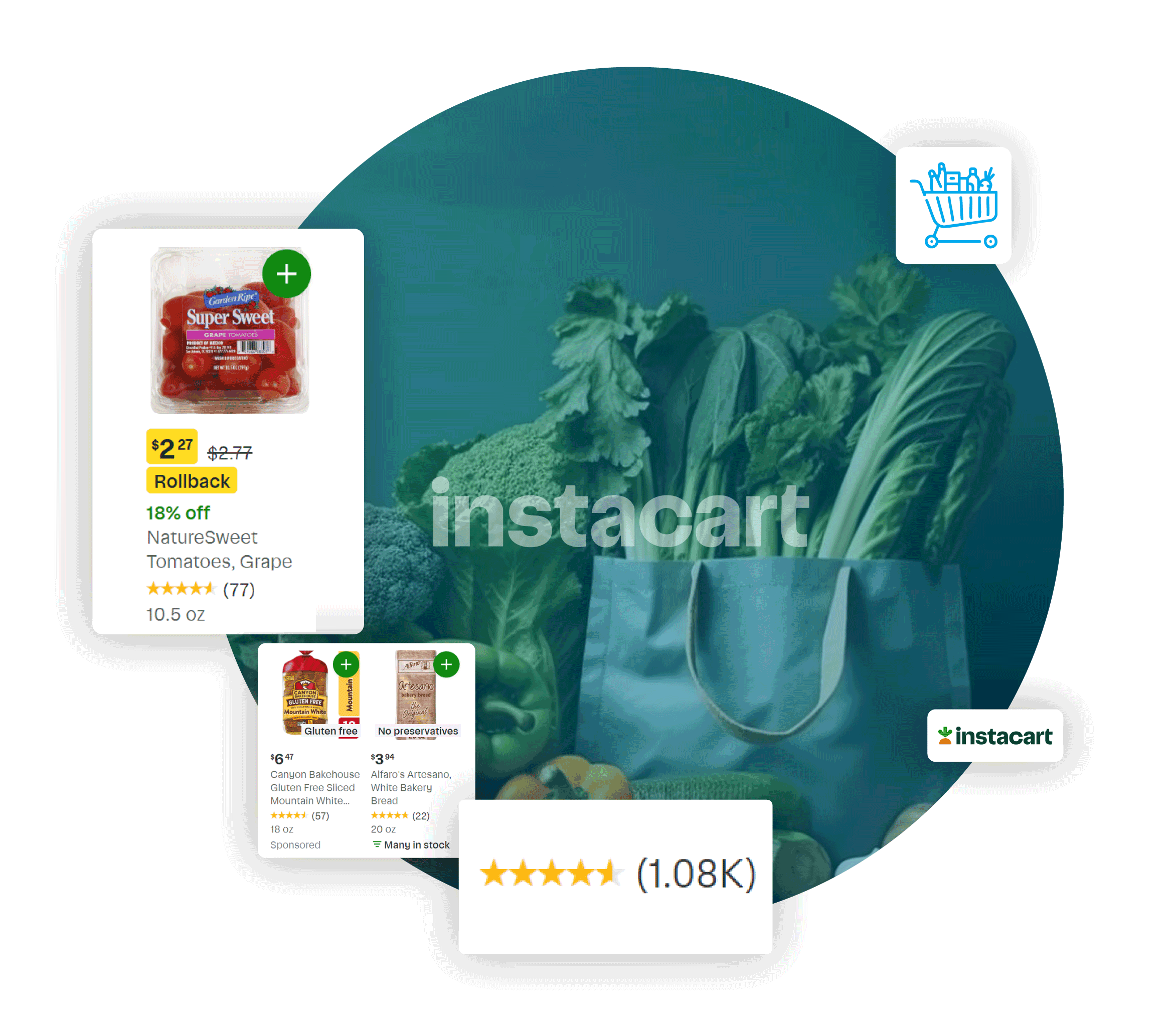 Optimize Grocery Pricing Instacart ZIP-Code Data Scraping Services